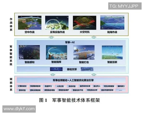 探索PELLTG在智能照明领域的创新应用与未来发展趋势