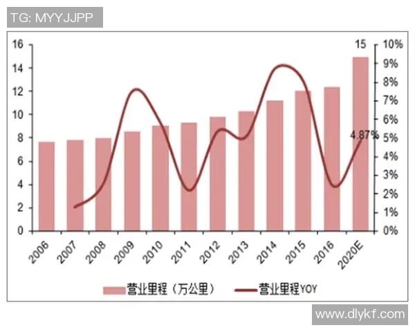 探索Yuicaw的无限可能性与未来发展趋势分析 探索Yuicaw的无限可能性与未来发展趋势分析